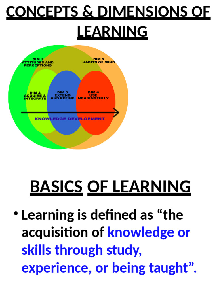 Concepts & Dimensions of Learning | PDF | Experience | Concept