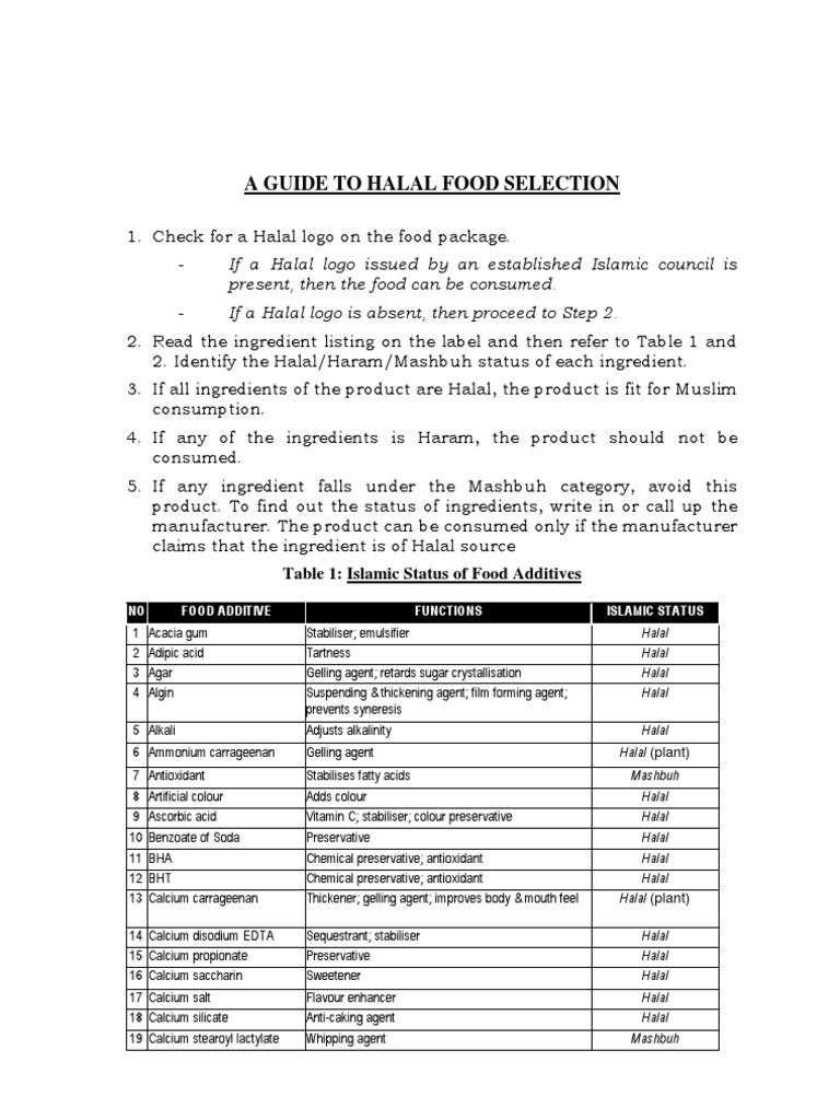 Halal Food Selection | PDF | Cooking, Food & Wine