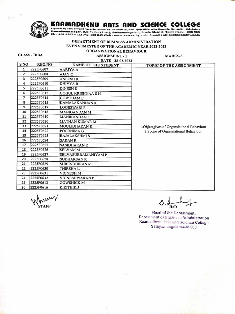 Organisation Behaviour Assignment 1 Pdf