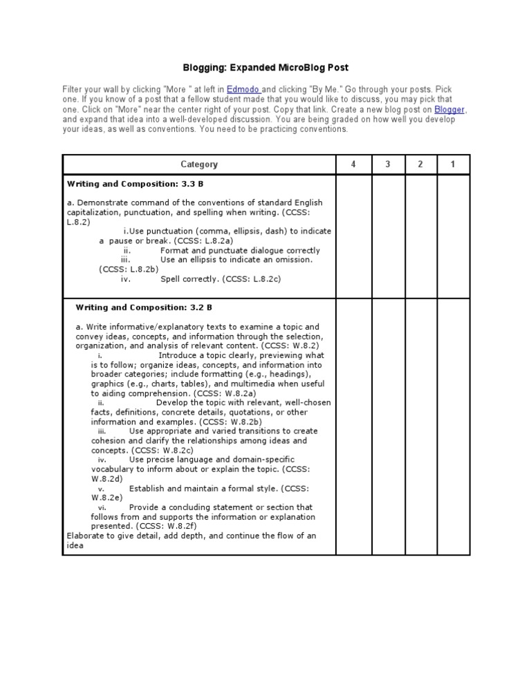 Blogging: Expanded MicroBlog Post | PDF | Computers