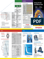 Bearing Lubrication Quick Reference Guide 1698680459