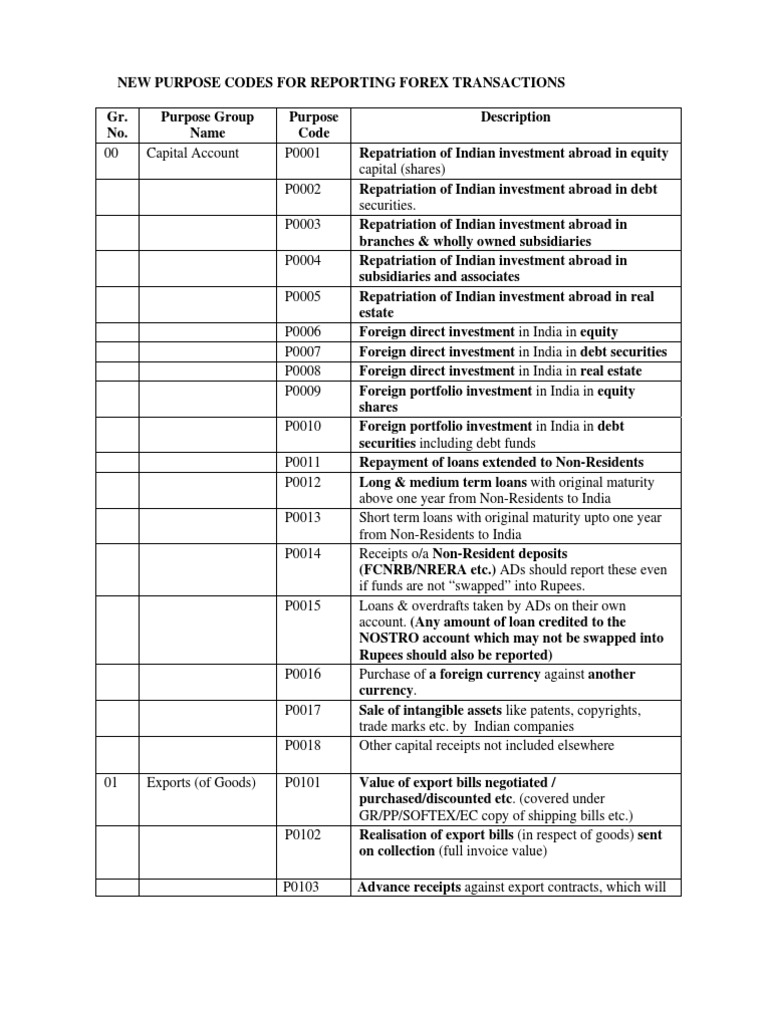 purpose-codes-india-pdf-debits-and-credits-invoice