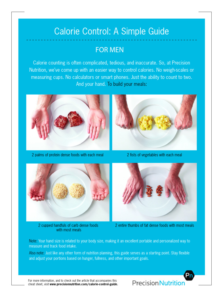 Portion Control In The Palm Of Your Hand-“Cheat Sheet” {Printable} with  Weight Watchers Points