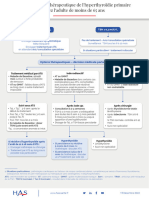 Arbre Decisionnel - Prise en Charge Therapeutique de Lhyperthyroidie Primaire Chez Ladulte de Moins 2023-02!28!15!33!27 897