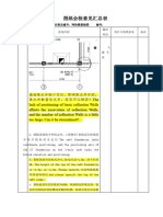 土建审核 - 网控楼基础图纸审核