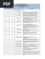 Unit 26 Principles of Operation Management