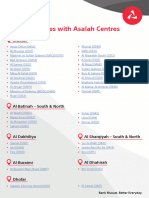 Asalah Centers List