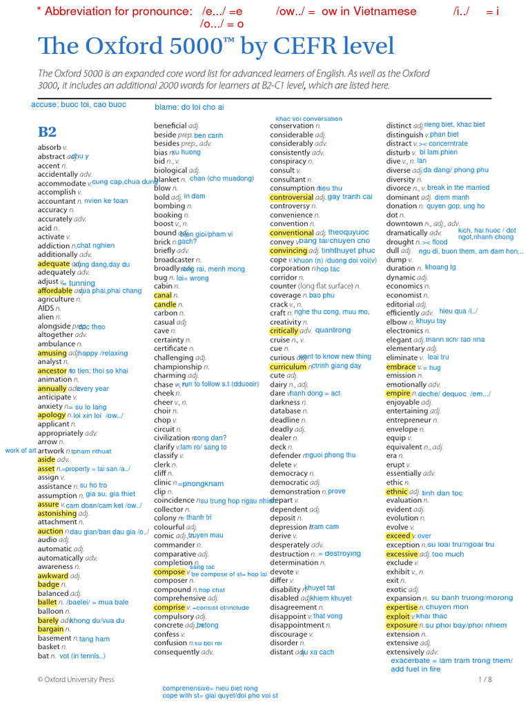 an-addional-2000-words-at-b2-c1-level-the-oxford-5000-by-cefr