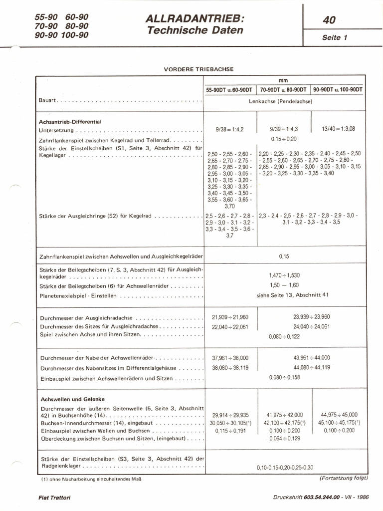 Pdf Technische Daten: Der Ultimative Guide! - 53ppmtd