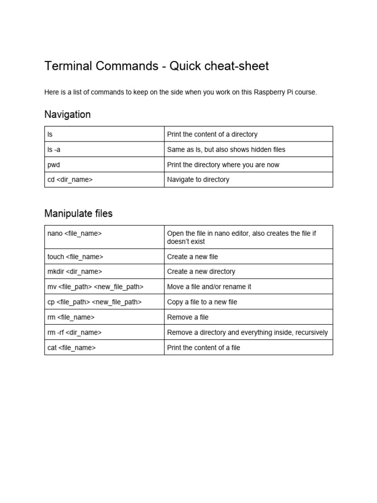 Terminal Commands Quick CheatSheet PDF Computer File Python