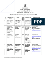 Httpstransport - Maharashtra.gov - InSiteUploadPdfRegional20Offices20Contact20Details20 20oct202022 PDF