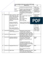 Rundown ODI Offline 2023