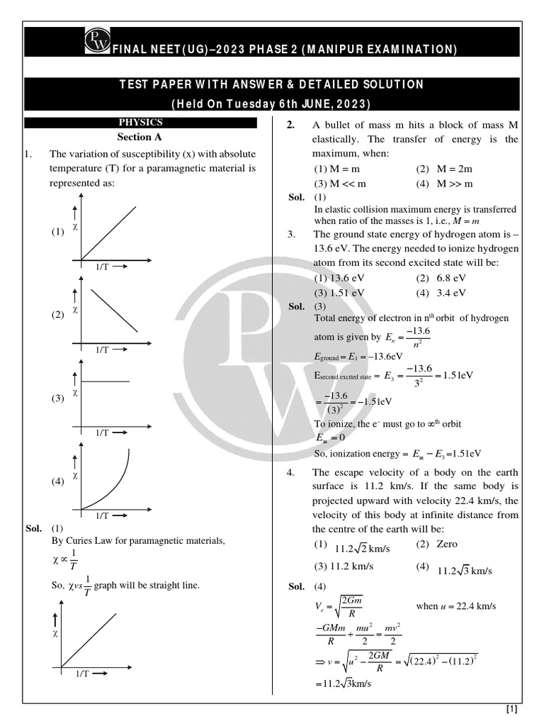 final-neet-ug-2023-phase-2-manipur-examination-test-paper-with