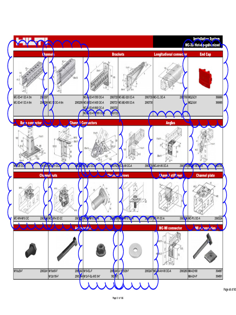Hilti visual data 4
