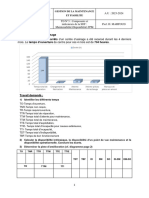 TD3- Composants SDF Et Indicateurs- Maintenabilité-Disponibilité & TPM