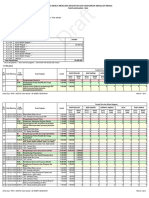 Rapbs-All-Output Semua Dana