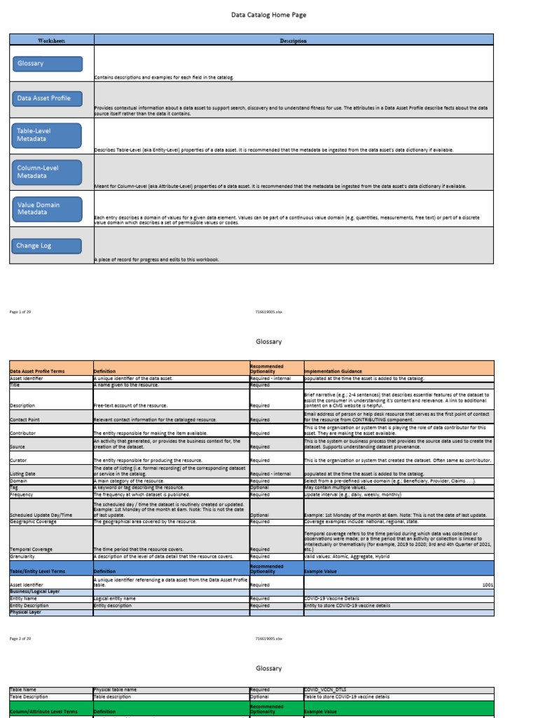 Data Catalog Template | PDF