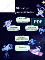 Struktur Organisasi Kelas