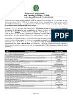 Instituicoes Financeiras Que Atendem o Previsto No Art. 15 28 06 21