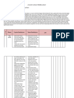 Analisis CP Atihan