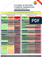 Maj 28-12-2021 Conditions d Entree