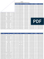 Data 01-01-2024 Pengumuman Pemberkasan Tanggal 9 Januari 2024 (Reguler)