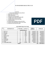 Jobdesk Tim Kesekretariatan PRG X CLP