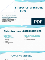 Different Types of Offshore Rigs: Prepared By: NILOTPAL NATH B.Tech Petroleum Engineering (3 Semester), 2013-2017