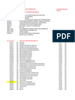 Presupuesto Aprovechamiento