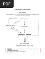 Convergence in Probability