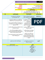 Physique 3as Blanc Algerie