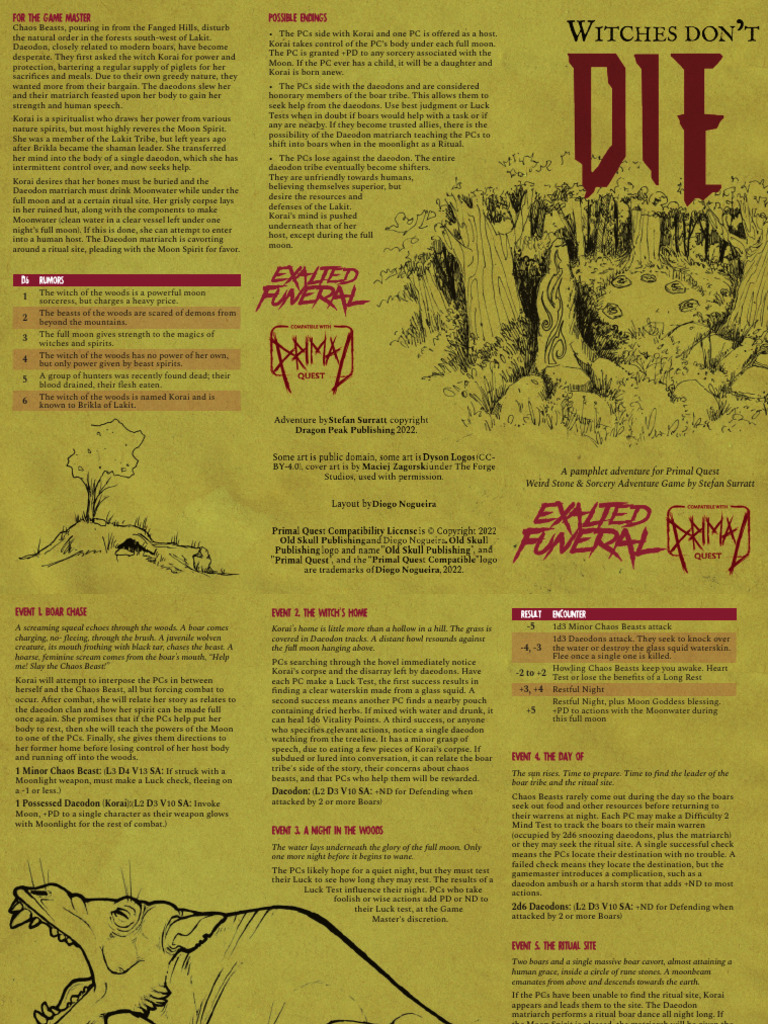 Witches dont die digital pdf