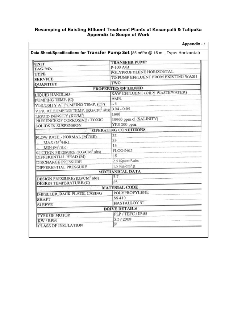 Annexure IIIA Appendix To SOW | PDF