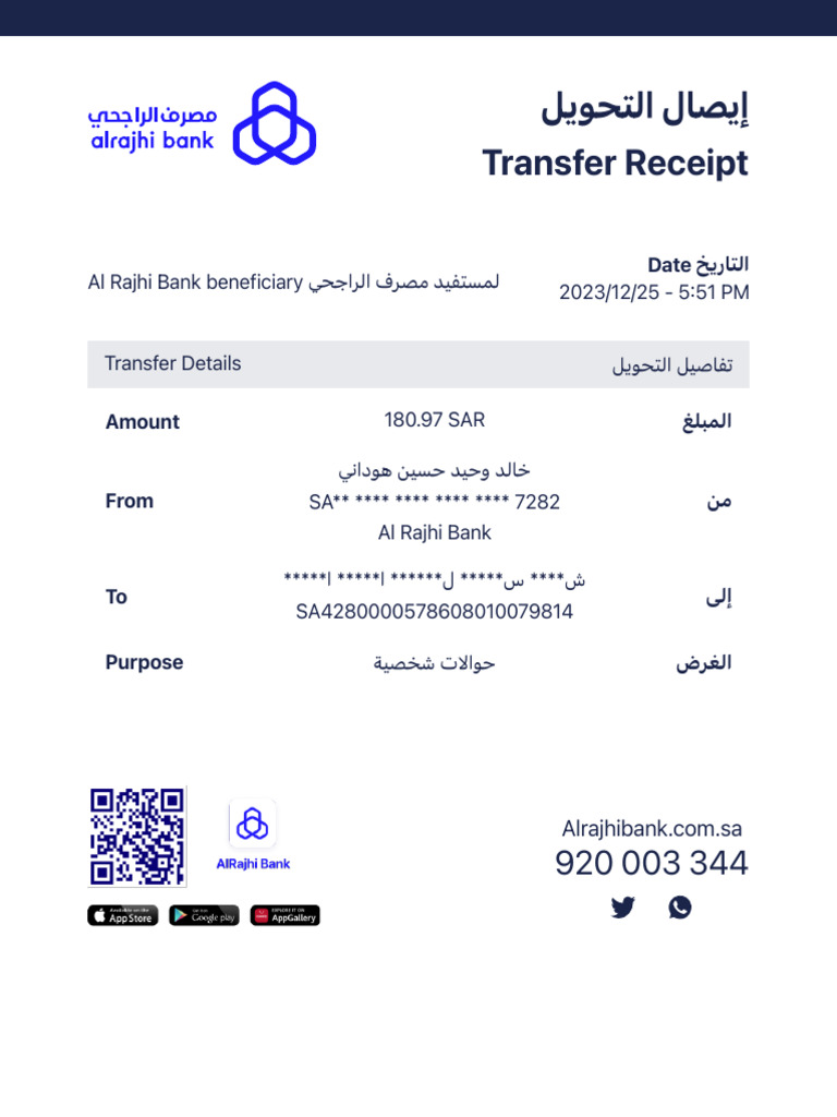 daily communication habits for improved productivity