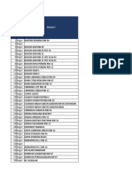 Product Availability 06052020