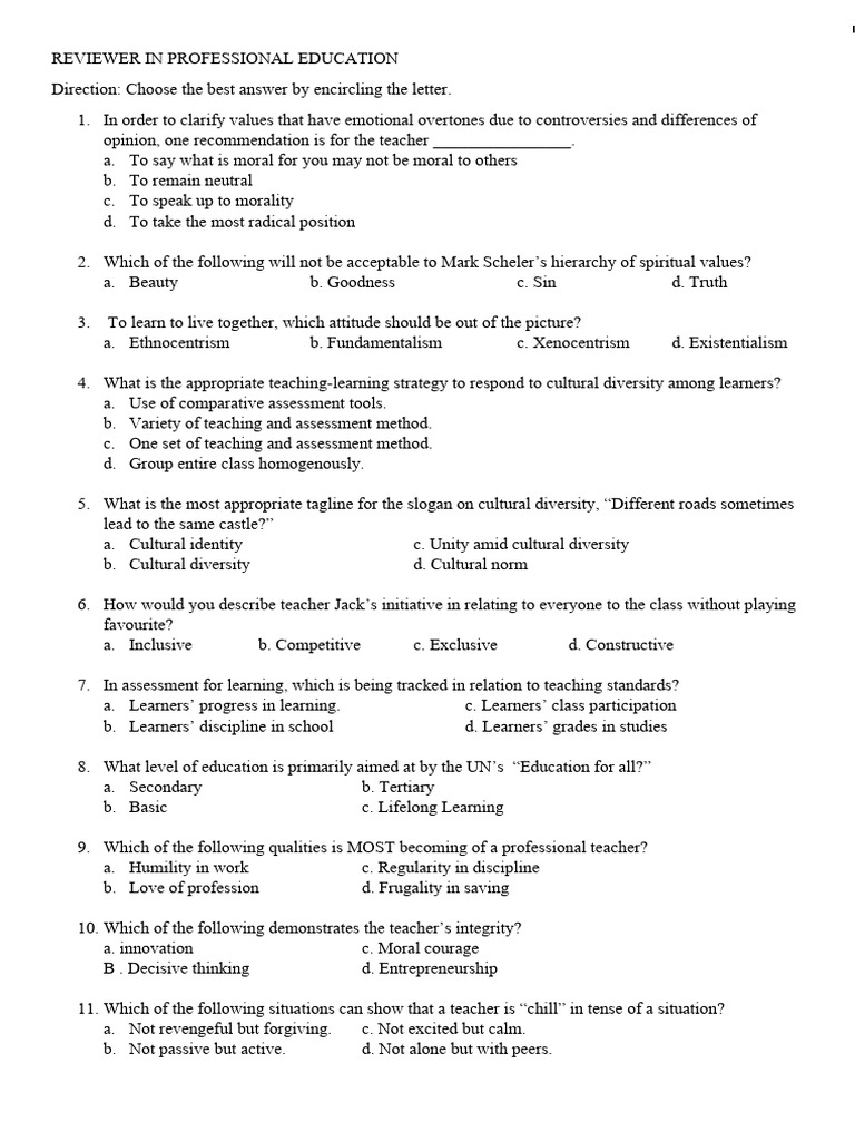 Professional Education Reviewer 2025 | PDF | Curriculum | Teachers