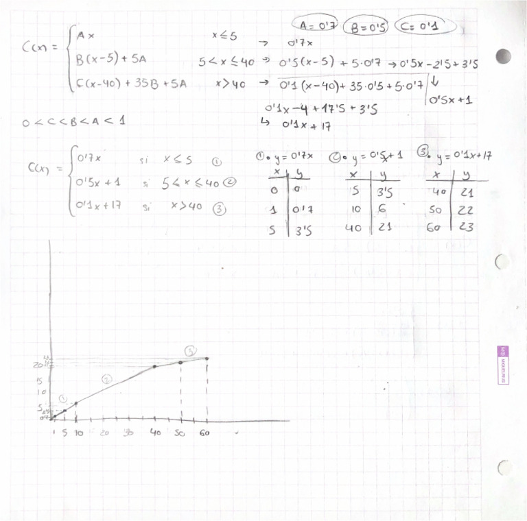 Homework Ejercicio 5 (Lista de Ejercicios Avanzados) | PDF