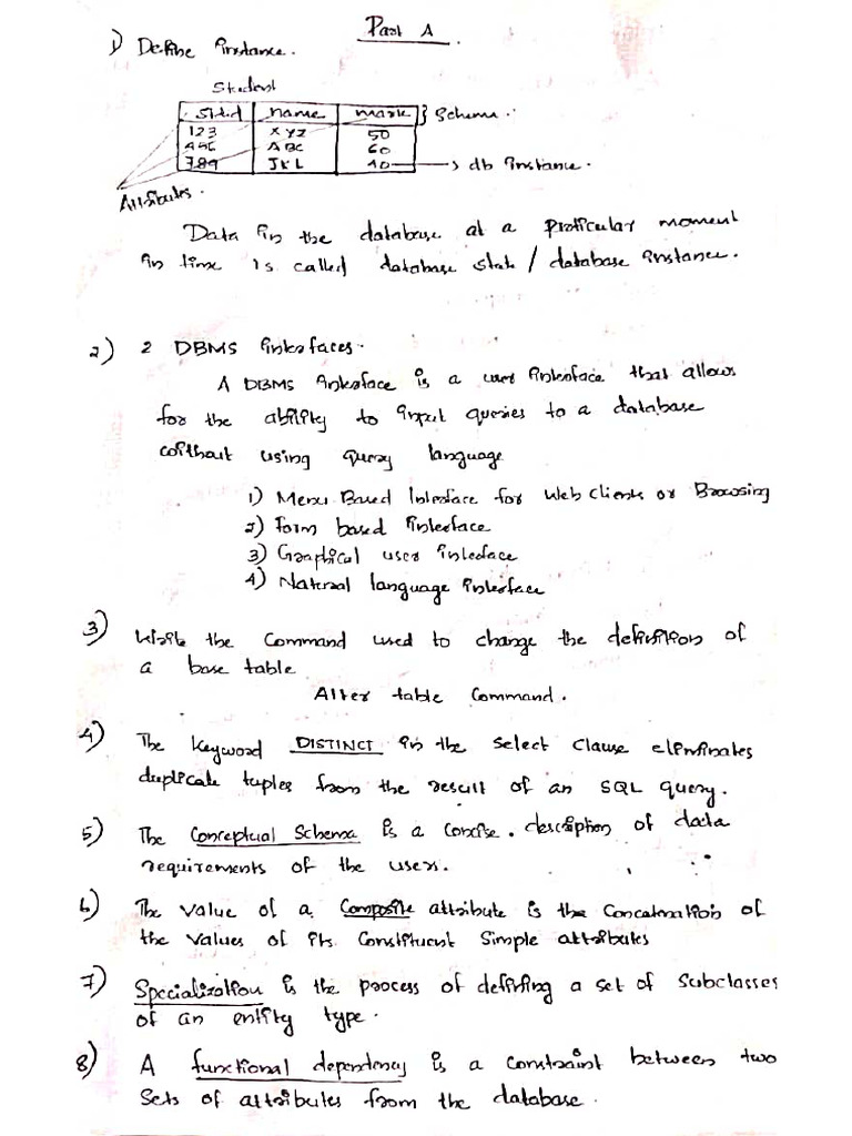 Dbms Model Questions & Answers | PDF