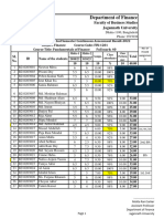 16th Batch Fundamentals of Finance Continuous Result