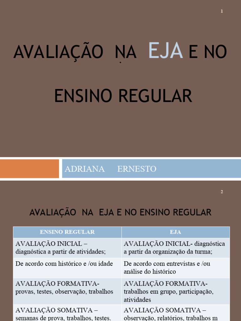 Avaliação na EJA e Desafios Culturais | PDF | Autoajuda | Bem-estar
