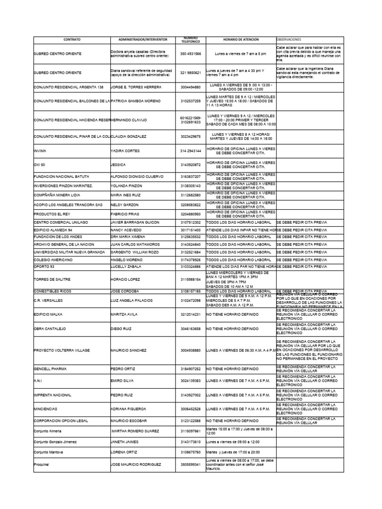 horario-de-atencion-cliente-pdf