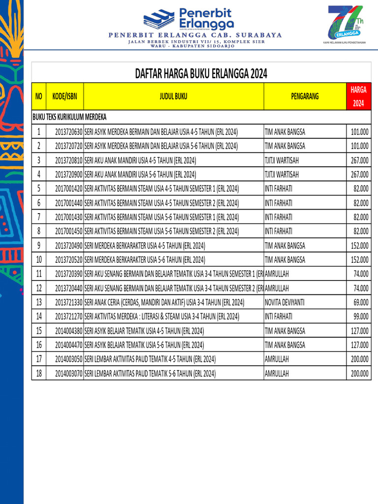 Harga arkas 2024 pdf