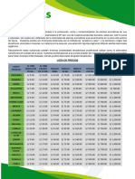 Lista de Precios - Qapi 2023 Ultimo Peru