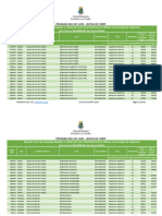 Sisu 2023 Notas de Corte