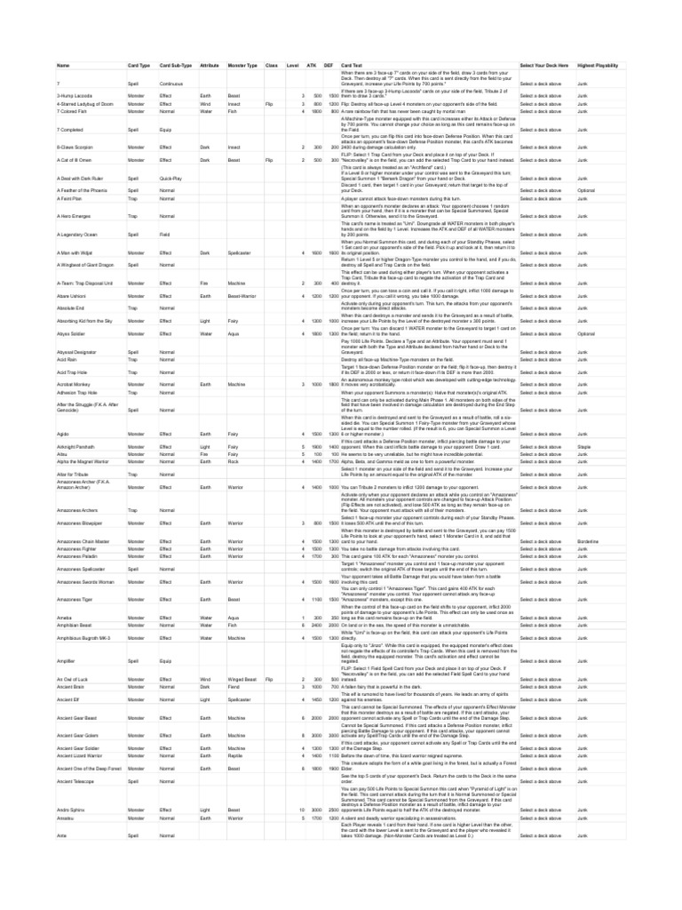 yugioh goat format card list Amazon.com: Complete Custom Deck for Yugioh – Goat Format Structure Deck –  Classic Competitive Build Retro : Toys & Games main image 0