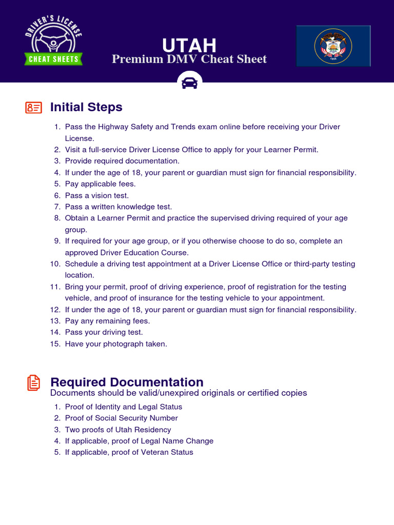 DMV Cheat Sheet Utah en Car Premium PDF