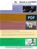 Infografía Cronológica de Descubrimientos y Avances Tecnológicos Simple Pasteles Multicolor