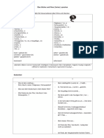 Redemittel Zum Sprechen Uber Bucher Und Filme Arbeitsblatter 43862