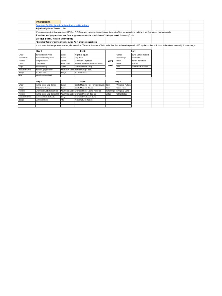 dr-mike-israetel-training-volume-landmarks-hypertrophy-routine-pdf