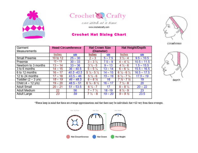 Crochet Hat Sizing Chart PDF